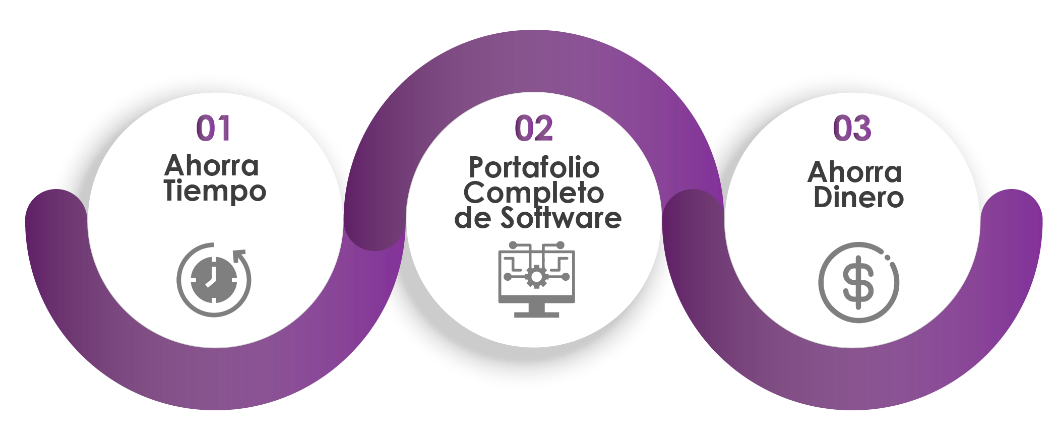 CTQ_Beneficios Adisra