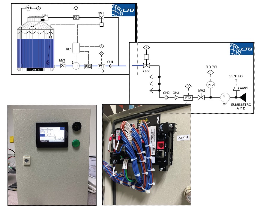 CTQ_PLC Horner en escacez de agua